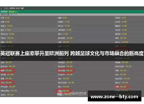 英冠联赛上座率攀升至欧洲前列 跨越足球文化与市场融合的新高度 英冠联赛上座率攀升至欧洲前列 跨越足球文化与市场融合的新高度