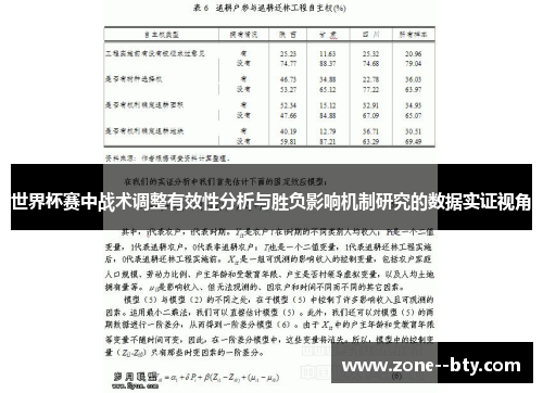 世界杯赛中战术调整有效性分析与胜负影响机制研究的数据实证视角