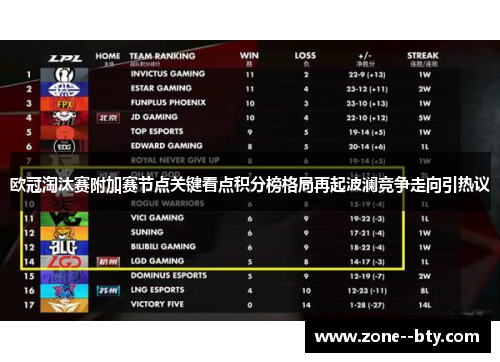 欧冠淘汰赛附加赛节点关键看点积分榜格局再起波澜竞争走向引热议