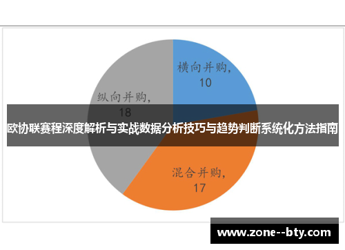欧协联赛程深度解析与实战数据分析技巧与趋势判断系统化方法指南 欧协联赛程深度解析与实战数据分析技巧与趋势判断系统化方法指南